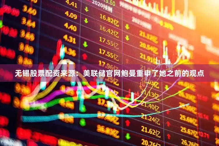 无锡股票配资来源：美联储官网　　鲍曼重申了她之前的观点